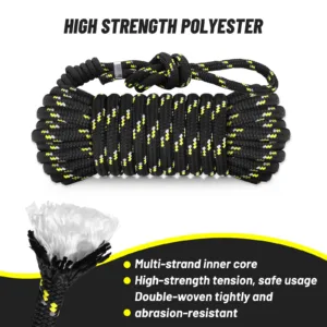 high strength polyester