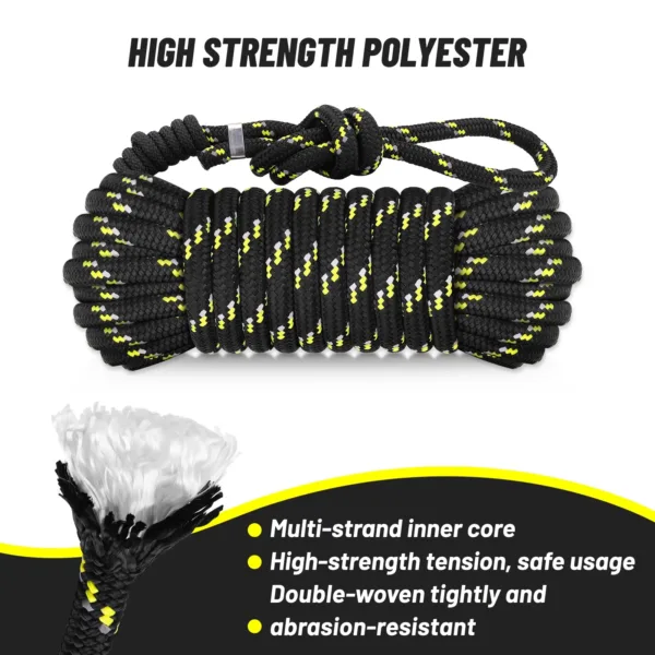 high strength polyester