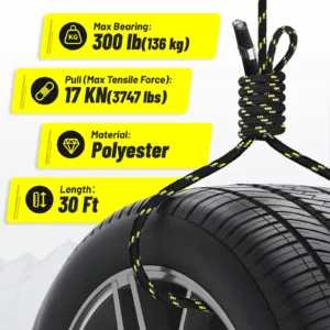 safety rope tensile force